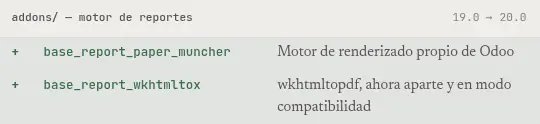 motor de reportes